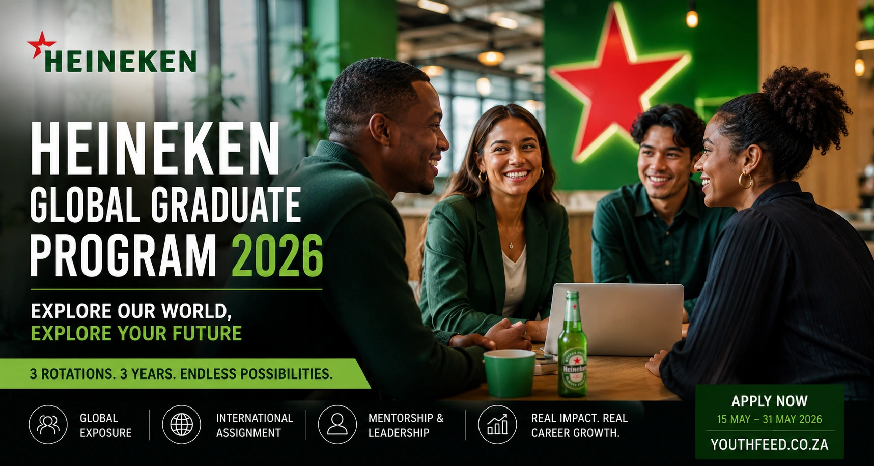 Heineken Global Graduate Program 2026