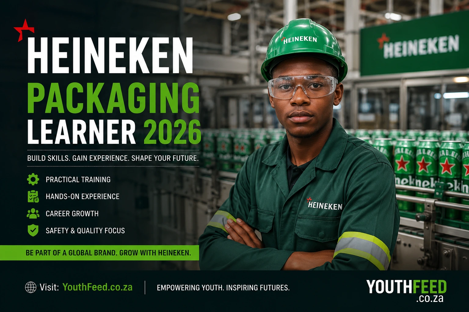 Heineken Packaging Learner 2026